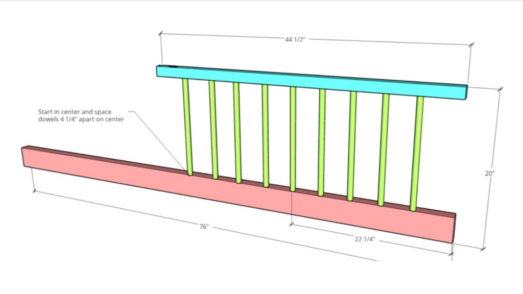 Build the Front Panel