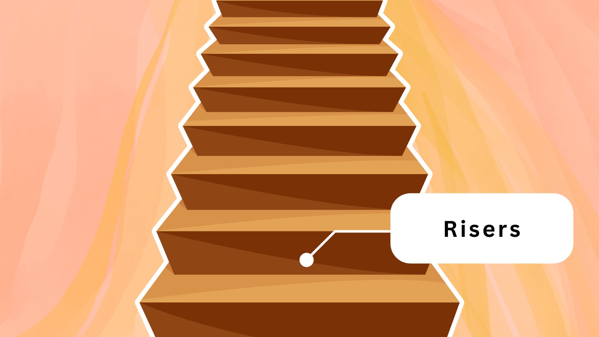 A Detailed Anatomy of Parts of a Staircase - Northern Feeling