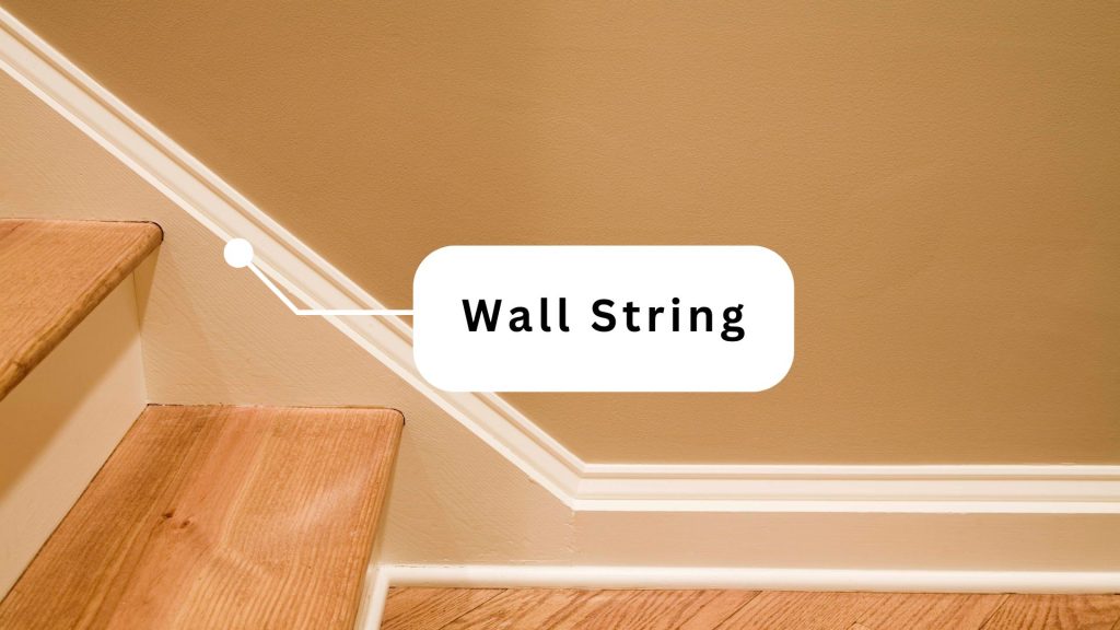 Wall String