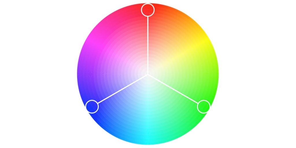 How to Use a Color Wheel for Perfect Harmony