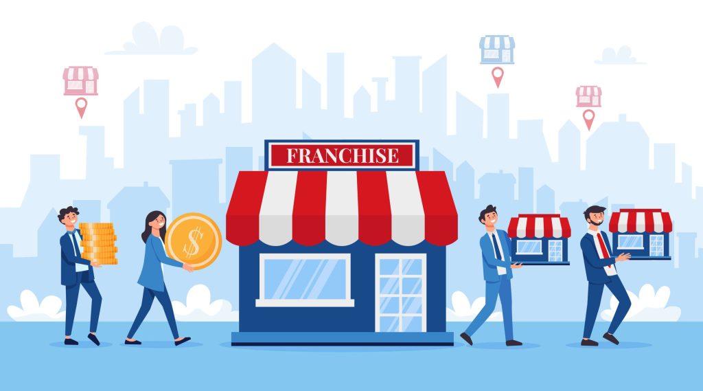 Key Elements of Effective Franchisor Marketing Programs