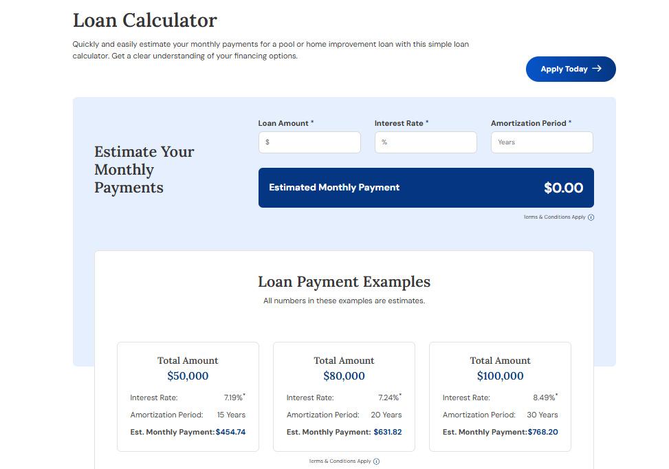 A pool loan calculator showing the loan amount, interest rate, amorization period and estimated monthly payments.